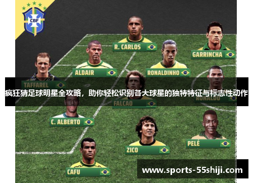 疯狂猜足球明星全攻略,助你轻松识别各大球星的独特特征与标志性动作 疯狂猜足球明星全攻略,助你轻松识别各大球星的独特特征与标志性动作