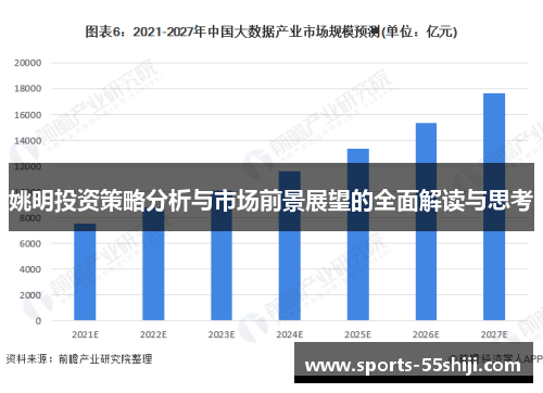 姚明投资策略分析与市场前景展望的全面解读与思考